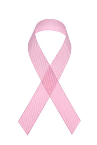 Καρκίνος του μαστού Breast cancer ΕΦΗ ΡΟΜΠΟΤΗ - EFI ROBOTI ΜΑΙΕΥΤΗΡΑΣ-ΧΕΙΡΟΥΡΓΟΣ ΓΥΝΑΙΚΟΛΟΓΟΣ GYNAECOLOGIST – OBSTETRICIAN